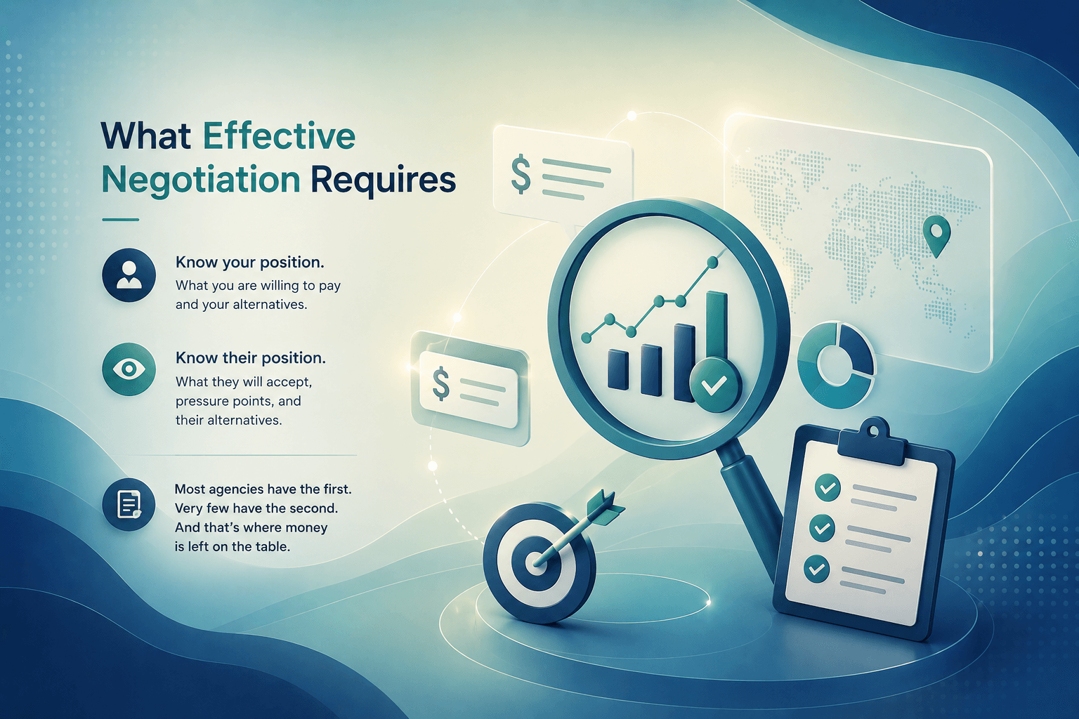 Market research negotiation infographic showing two sides of negotiation: understanding your own position and understanding supplier pricing, acceptance thresholds, and alternatives.